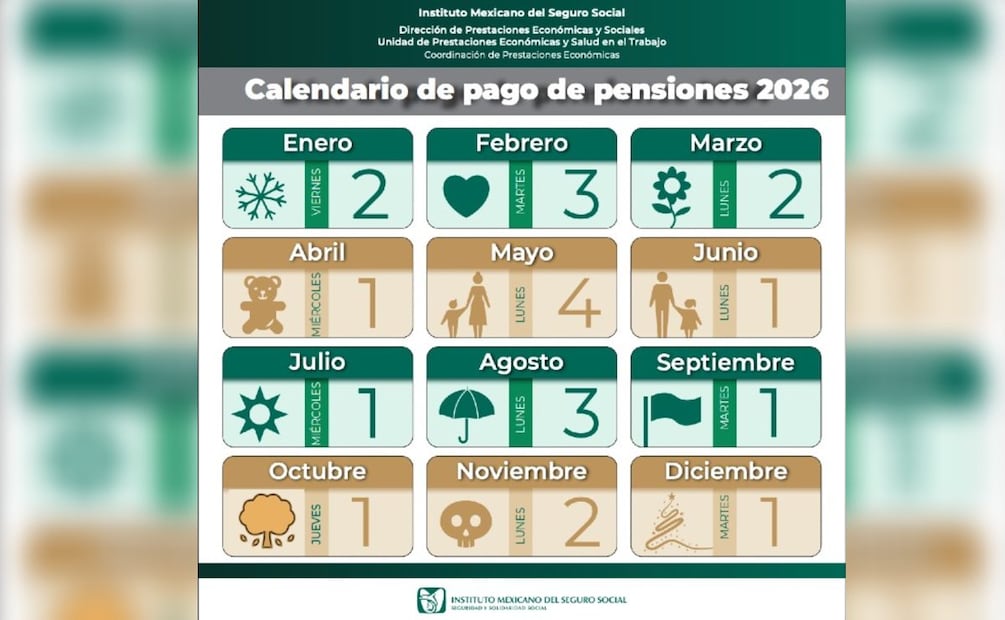 ¿Eres pensionado del IMSS? Así queda el calendario 2026 y la fecha exacta del primer pago del año. (Foto: Captura de pantalla)