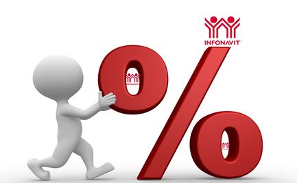 Infonavit ofrece descuentos en funerarias, taquerías, acuarios, escuelas y hasta en Six Flags