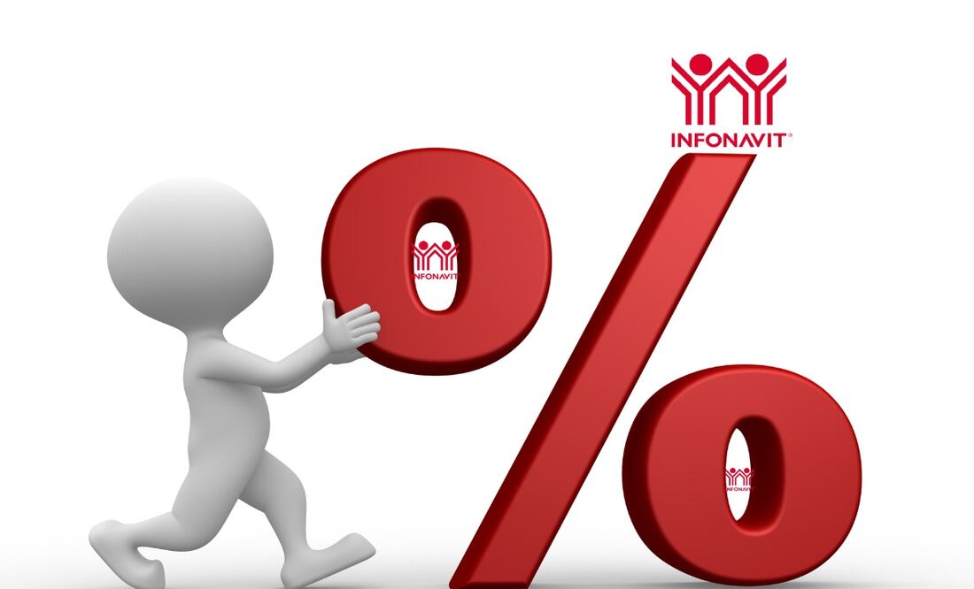 ¿Qué marcas dan descuentos al ser socio Infonavit? (Foto: DeDinero)