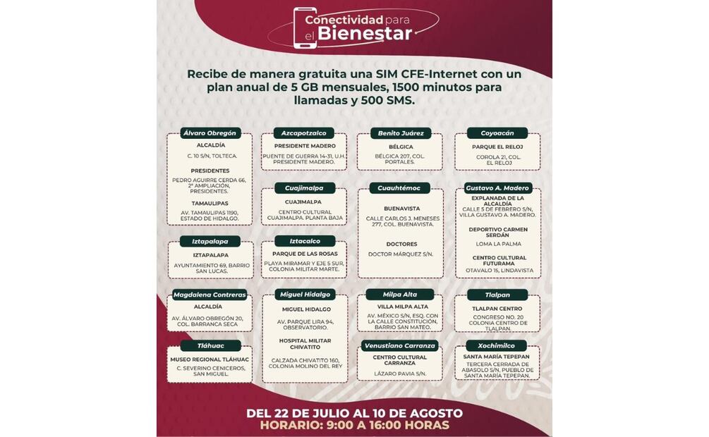 Módulos de atención para el Bienestar en CDMX. (Foto: Captura de pantalla)
