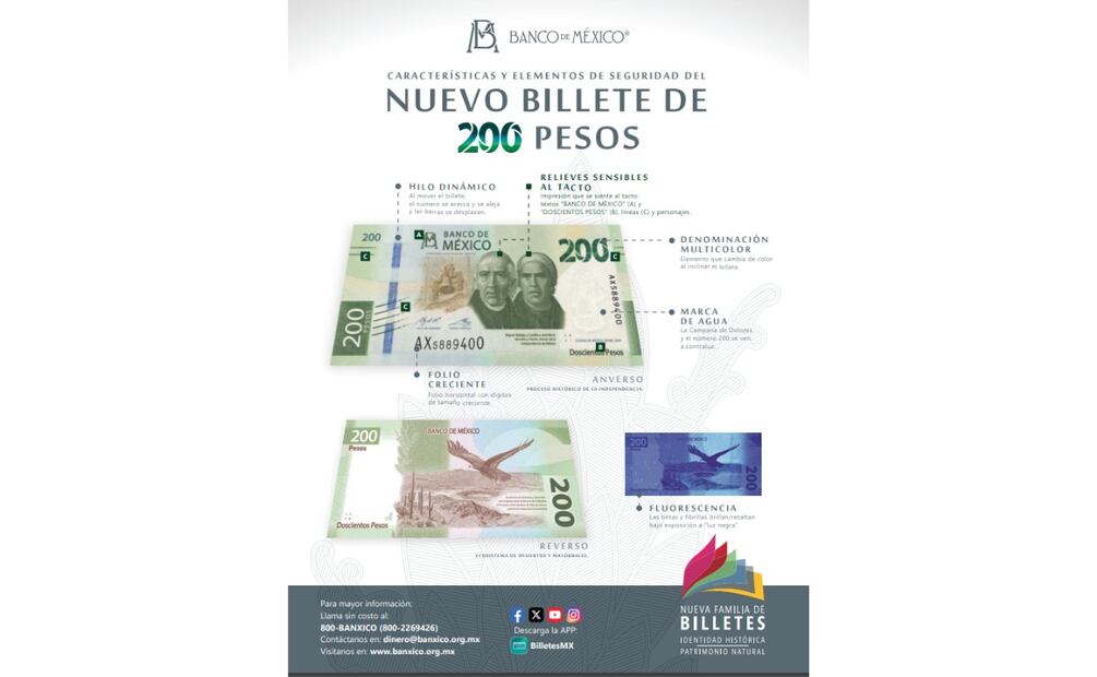 Características del billete de 200 pesos. (Foto: Captura de pantalla)