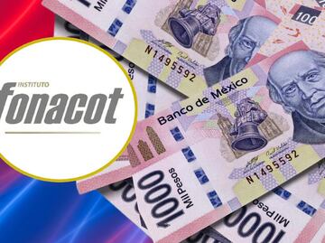 Aumento Salario Mínimo 2026: Cuánto te prestará Fonacot por zona con el nuevo monto