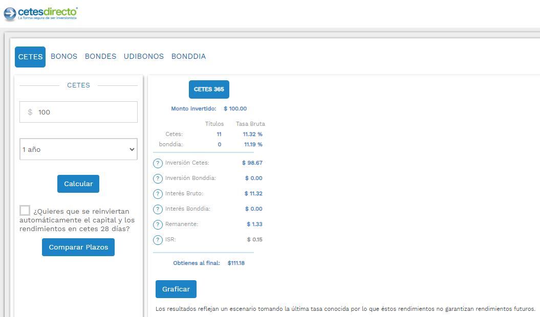 Puedes estimar tus ganancias con la calculadora de Cetesdirecto. (Foto: Captura)