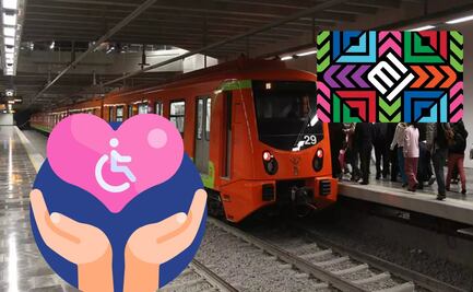 Beneficios de la Tarjeta Incluyente en CDMX, transporte gratuito y descuentos en servicios