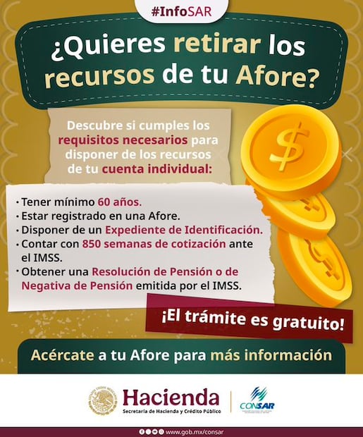 Requisitos de retiro de cuenta Afore. (Foto: Redes sociales)