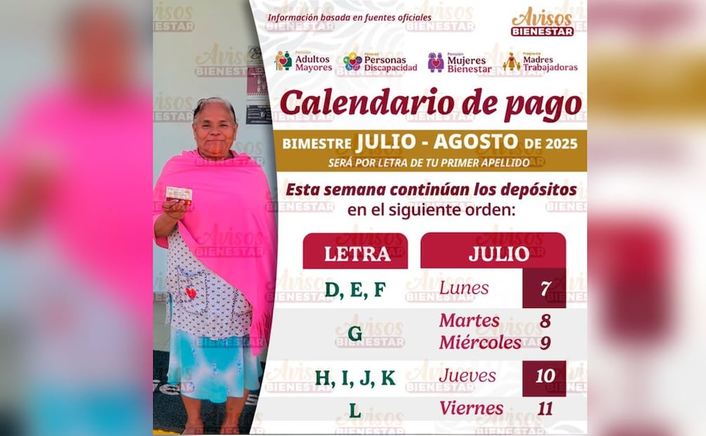 Pago Pensión del Bienestar del 7 al 11 de julio. (Foto: X de Aviso del Binestar)